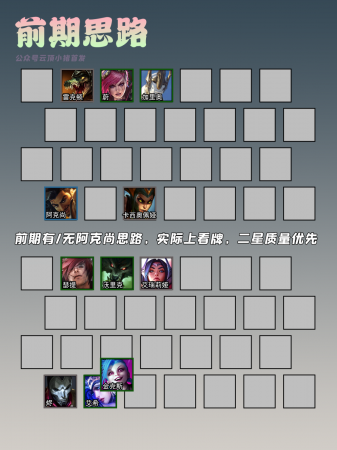 云顶之弈s9阿克尚阵容(云顶之弈S9新赛季阿克尚阵容)插图13