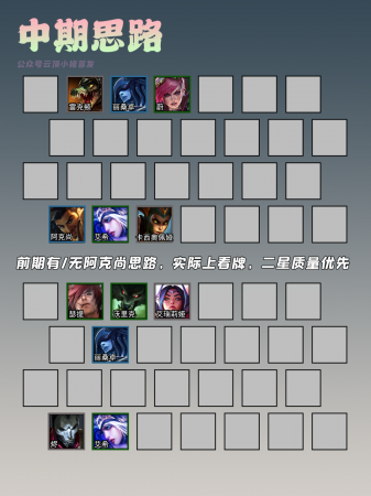 云顶之弈s9阿克尚阵容(云顶之弈S9新赛季阿克尚阵容)插图14