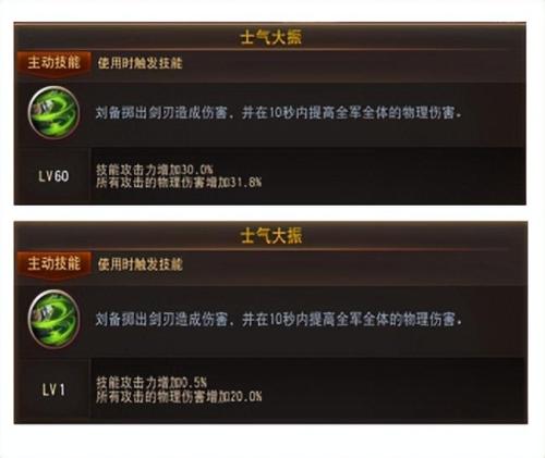 三国诛将录陆逊技能是什么(三国诛将录武将技能点分配心得及体会)插图6
