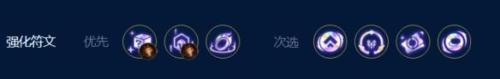 云顶之弈s9阿克尚主c阵容推荐(云顶之弈7D分裂阿克尚阵容攻略)插图3