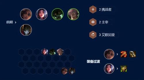 云顶之弈s9阿克尚主c阵容推荐(云顶之弈7D分裂阿克尚阵容攻略)插图4