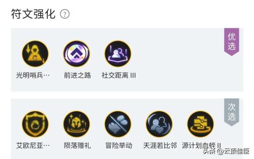 金铲铲之战s9疾射火炮亚索怎么玩 (金铲铲之战S9赛季阵容推荐)插图2