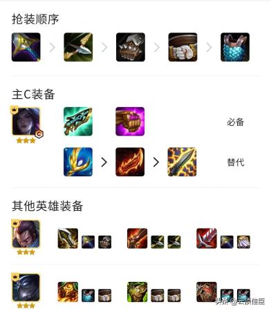 金铲铲之战s9疾射火炮亚索怎么玩 (金铲铲之战S9赛季阵容推荐)插图3