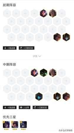 金铲铲之战s9疾射火炮亚索怎么玩 (金铲铲之战S9赛季阵容推荐)