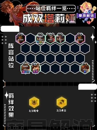 云顶之弈S9塔莉娅主C阵容玩法攻略(云顶金铲铲控制为王骚套路成双塔莉娅有好事成双必玩)插图4
