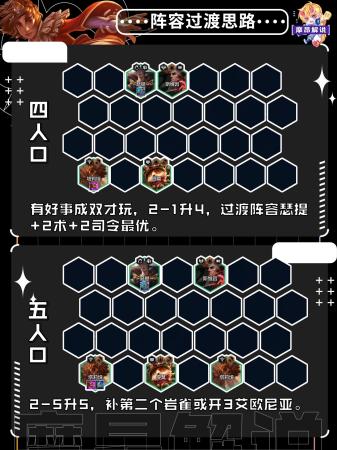 云顶之弈S9塔莉娅主C阵容玩法攻略(云顶金铲铲控制为王骚套路成双塔莉娅有好事成双必玩)插图12