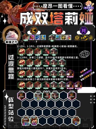 云顶之弈S9塔莉娅主C阵容玩法攻略(云顶金铲铲控制为王骚套路成双塔莉娅有好事成双必玩)
