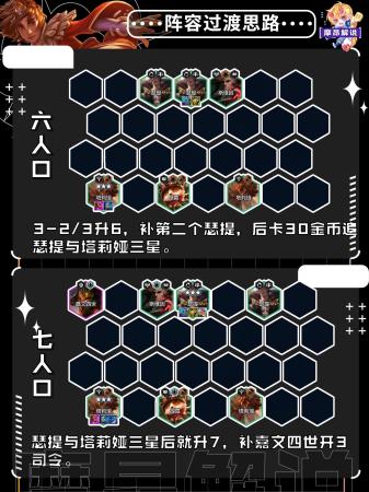 云顶之弈S9塔莉娅主C阵容玩法攻略(云顶金铲铲控制为王骚套路成双塔莉娅有好事成双必玩)插图13