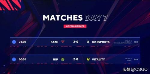 BLAST秋季小组赛战报NIP 2-0 Vitality_52PKCS经验交流(G2落败小蜜蜂被爆冷)插图1