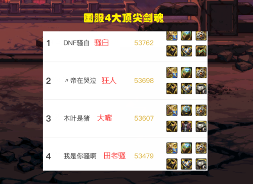 DNF国服4大剑魂一览(DNF狂人逐渐乏力骚白和大嘴争抢第一)插图
