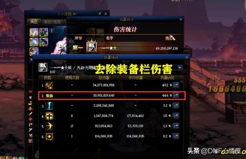DNF大硕创造全职业修炼场伤害纪录(DNF大硕创造全职业纪录修炼场伤害破692亿)插图7