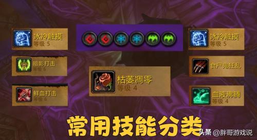 魔兽世界wlk邪DK种族怎么选(魔兽WLK80级真正英雄职业邪DK系统玩法详解)插图4