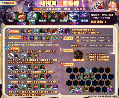 云顶之弈S9剑圣神谕者阵容怎么玩(云顶之弈S9新手必学9套阵容轻松定位5连鸡)插图6