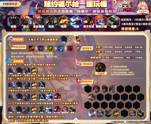 云顶之弈S9剑圣神谕者阵容怎么玩(云顶之弈S9新手必学9套阵容轻松定位5连鸡)插图7