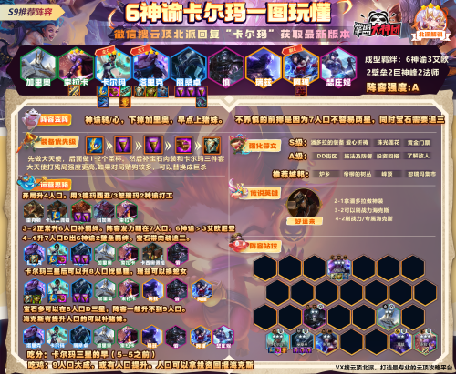 云顶之弈S9剑圣神谕者阵容怎么玩(云顶之弈S9新手必学9套阵容轻松定位5连鸡)插图8