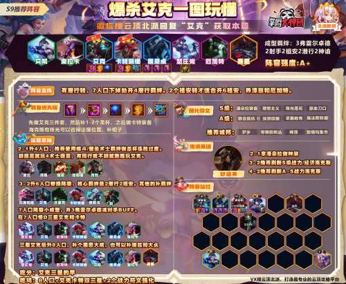 云顶之弈S9剑圣神谕者阵容怎么玩(云顶之弈S9新手必学9套阵容轻松定位5连鸡)插图9