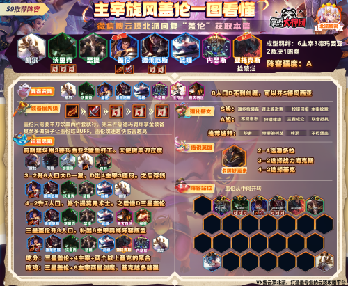 云顶之弈S9剑圣神谕者阵容怎么玩(云顶之弈S9新手必学9套阵容轻松定位5连鸡)插图10