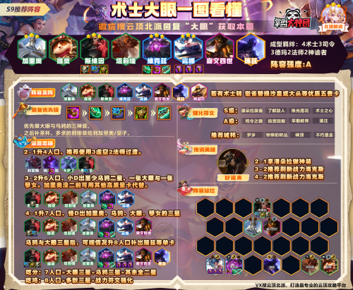 云顶之弈S9剑圣神谕者阵容怎么玩(云顶之弈S9新手必学9套阵容轻松定位5连鸡)插图11