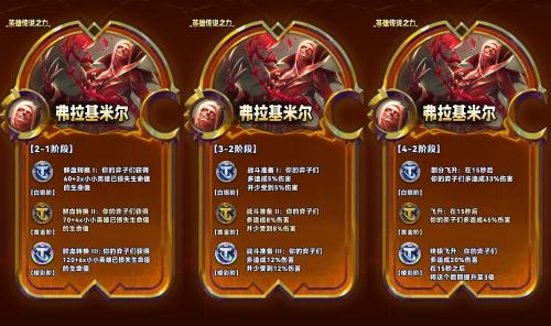 云顶之弈S9剑圣神谕者阵容怎么玩(云顶之弈S9新手必学9套阵容轻松定位5连鸡)插图13