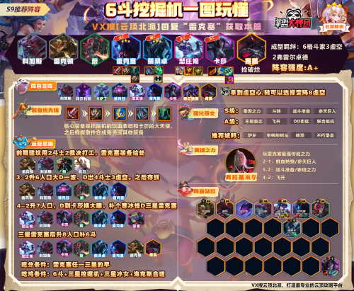 云顶之弈S9剑圣神谕者阵容怎么玩(云顶之弈S9新手必学9套阵容轻松定位5连鸡)插图14