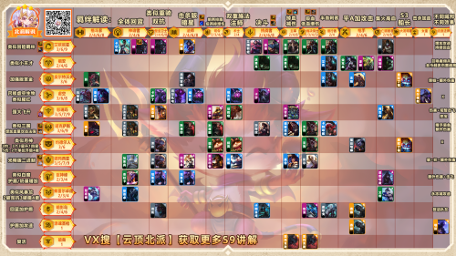 云顶之弈S9剑圣神谕者阵容怎么玩(云顶之弈S9新手必学9套阵容轻松定位5连鸡)插图15