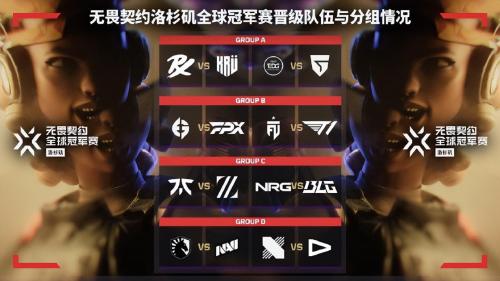 无畏契约全球冠军赛参赛队伍(无畏契约全球冠军赛分组出炉)插图