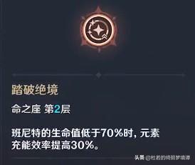 原神班尼特阵容搭配推荐(原神班尼特2022最新培养攻略)插图3