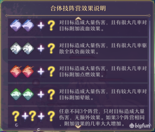 万灵启源青龙阵容搭配推荐(万灵启源阵容搭配指南)插图