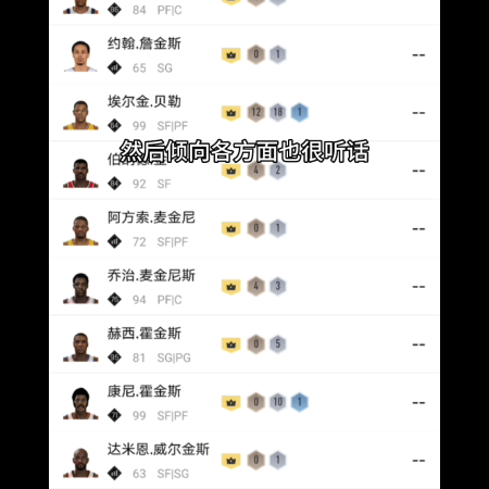 nba2kol2经理模式侧翼阵容推荐搭配(nba2kol2经理模式利拉德带队侧翼阵容)插图1