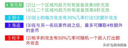 放置海王阵容推荐搭配(云顶之弈9.16阵容海王统治云顶)插图2