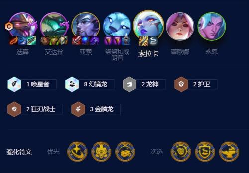 幻境龙阵容搭配推荐(云顶12.19龙神称霸的版本新版幻境处境尴尬)插图2