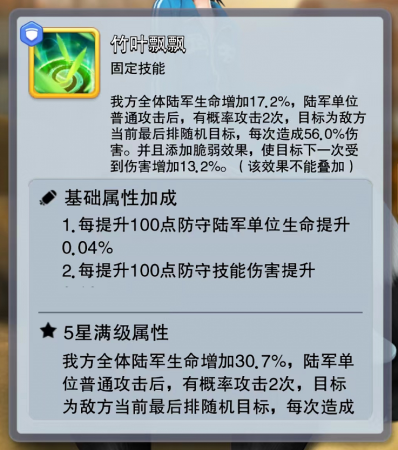 口袋奇兵搭配阵容推荐(口袋奇兵最详细英雄搭配思路讲解)