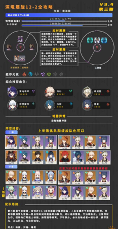 原神深渊阵容搭配推荐3.4(原神3.4深渊深境螺旋阵容及打法攻略)插图2