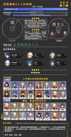 原神深渊阵容搭配推荐3.4(原神3.4深渊深境螺旋阵容及打法攻略)