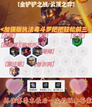 炼金阵线阵容搭配推荐(金铲铲之战一套阵容轻松上大师系列)插图2