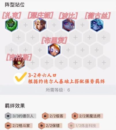 炼金阵线阵容搭配推荐(金铲铲之战一套阵容轻松上大师系列)插图7
