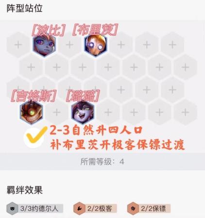 炼金阵线阵容搭配推荐(金铲铲之战一套阵容轻松上大师系列)插图6