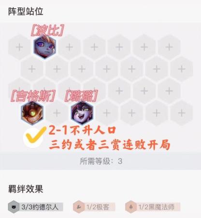 炼金阵线阵容搭配推荐(金铲铲之战一套阵容轻松上大师系列)插图5