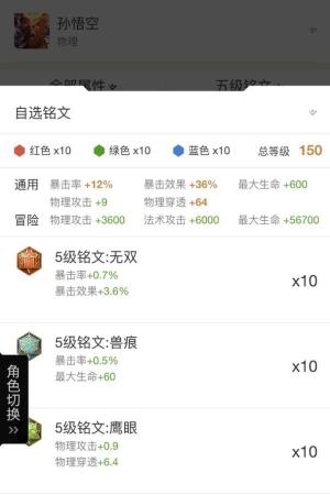 王者荣耀猴子打野阵容搭配推荐(孙悟空技巧分析及阵容搭配)插图3 王者荣耀猴子打野阵容搭配推荐(孙悟空技巧分析及阵容搭配)插图3