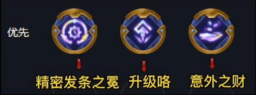 双人作战推荐阵容搭配(铲圣学堂双人作战冲分阵容推荐)插图1