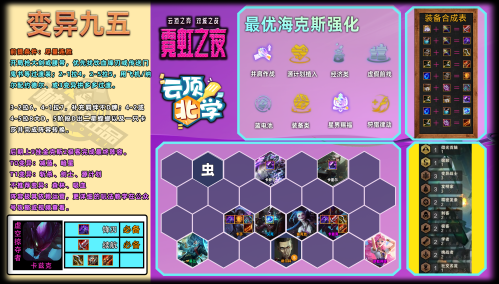 变异学者阵容推荐搭配(云顶之弈现6.5版本阵容总览)插图3