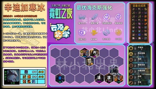 变异学者阵容推荐搭配(云顶之弈现6.5版本阵容总览)插图7
