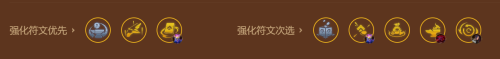 新版枪手阵容搭配推荐(云顶与金铲铲弗雷尔卓德枪手阵容搭配攻略)插图10