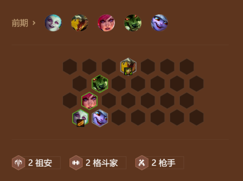 新版枪手阵容搭配推荐(云顶与金铲铲弗雷尔卓德枪手阵容搭配攻略)插图13