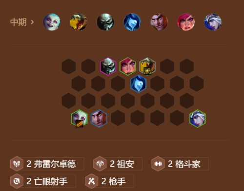 新版枪手阵容搭配推荐(云顶与金铲铲弗雷尔卓德枪手阵容搭配攻略)插图14