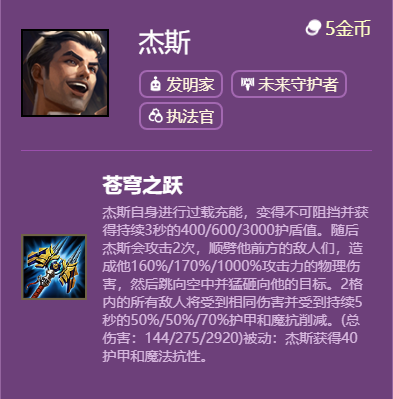 双城之战推荐新手阵容搭配(金铲铲之战入门级阵容推荐)插图5