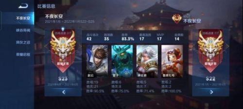 团控法师阵容搭配推荐(王者荣耀另类上分攻略团控流)