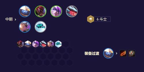 新版狼人阵容搭配推荐(云顶与金铲铲高斗源狼搭配攻略)插图15
