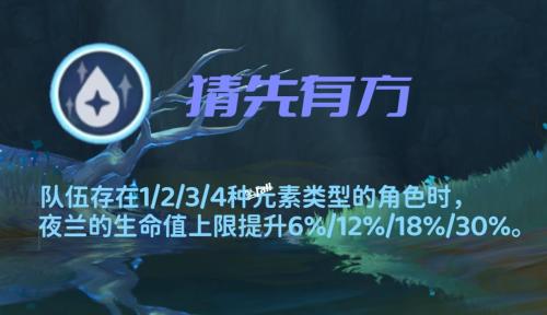沉沦之心副本推荐阵容搭配(原神5星新角色夜兰攻略解析)插图11