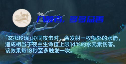 沉沦之心副本推荐阵容搭配(原神5星新角色夜兰攻略解析)插图14